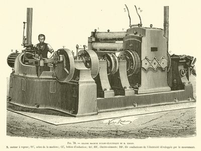 Great Dynamo-Electric Machine of Mr. Edison by French School